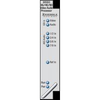 3G Video Processing Frame Sync