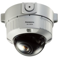 OUTDOOR VANDAL RESISTANT FIXEDDOME ANALOG CAMERA